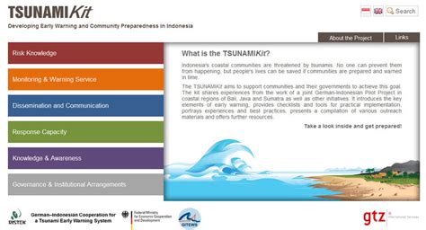 Image result for Tsunami Project File