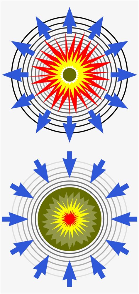 Globalization Poster-Making 的图像结果