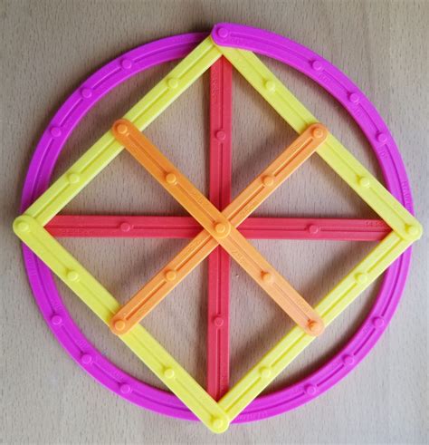 Image result for Multiplicity Lab