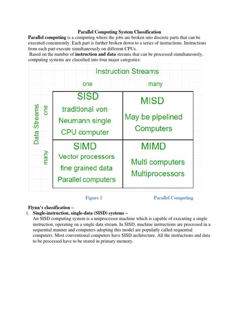 Image result for Computer Science Parallel Computing