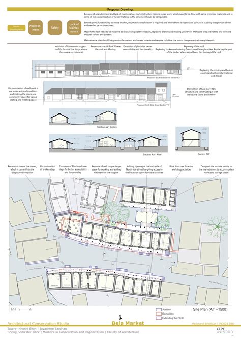 Reviving Bela’s Market, Kutch | CEPT - Portfolio