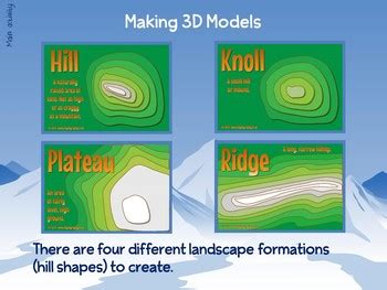 Tutorial Maps 3D 的图像结果