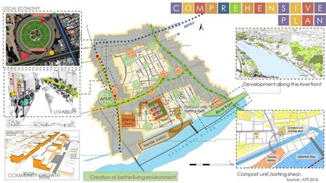 VASNA LOCAL AREA PLAN PLAN - 2021 | CEPT - Portfolio