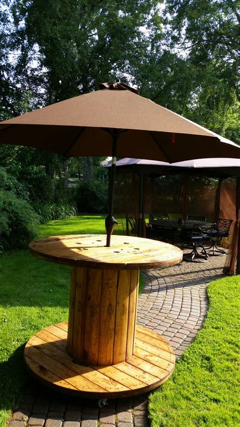 Image result for Cable Reel Table Chart