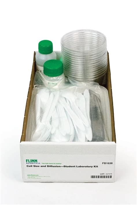 Image result for Cell Diffusion Model Kit