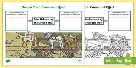 Oregon Trail Cause and Effect Worksheet for 3rd-5th Grade