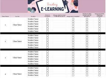 Image result for External Learning Tracker