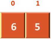 C Sharp - Quick Sort Code