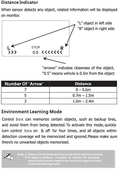 Image result for SureVision Operating Manual