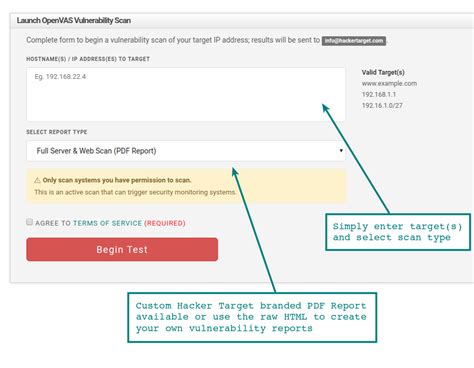 OpenVAS Scan 的图像结果