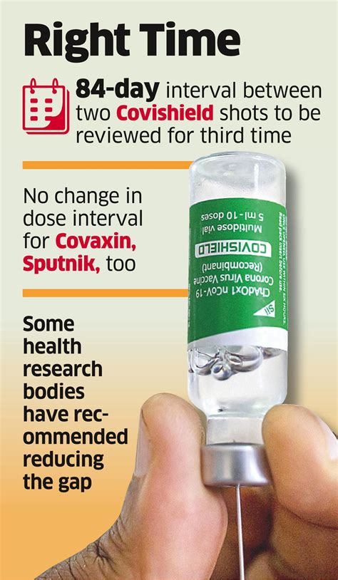 Covishield: No plan to change dosage interval for Covishield for now ...