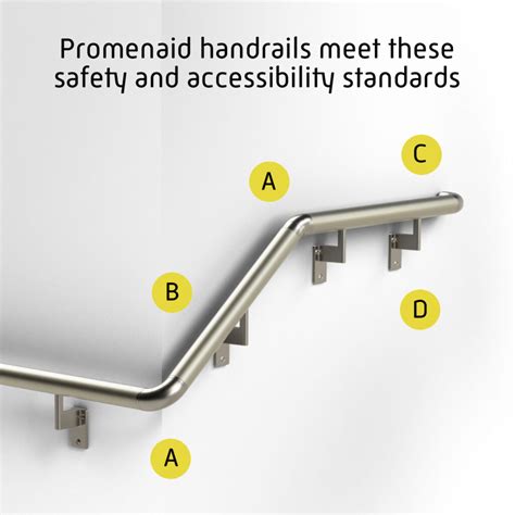 Understanding ADA Handrail Requirements - Promenaid