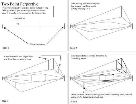 Image result for How to Draw 2-Point Perspective