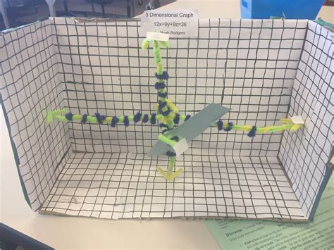 3D Math Projects 的图像结果