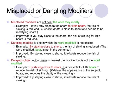Image result for Misplaced Modifier Adjective Examples