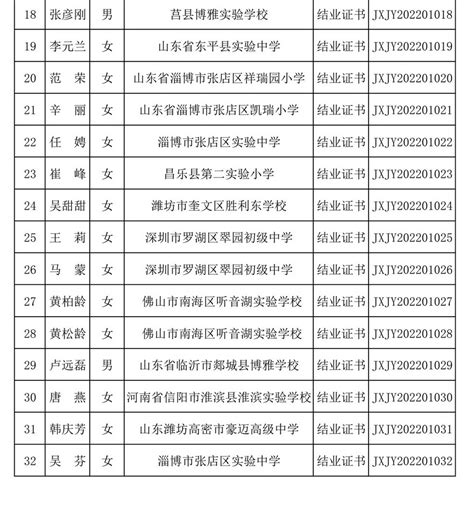 山东师范大学继续教育学院-山东省继续教育公共服务平台