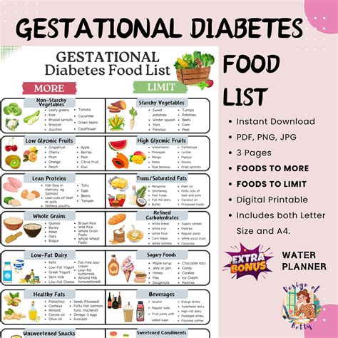 Gestational diabetes food list for low sugar meal plan low carb maternity food chart for carb ...