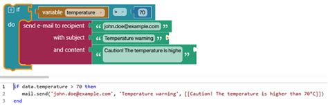 Image result for Low Code Visual Editor