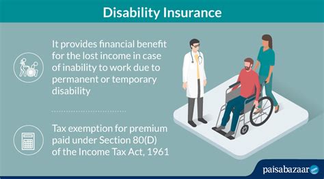 Image result for Disability Insurance Definition