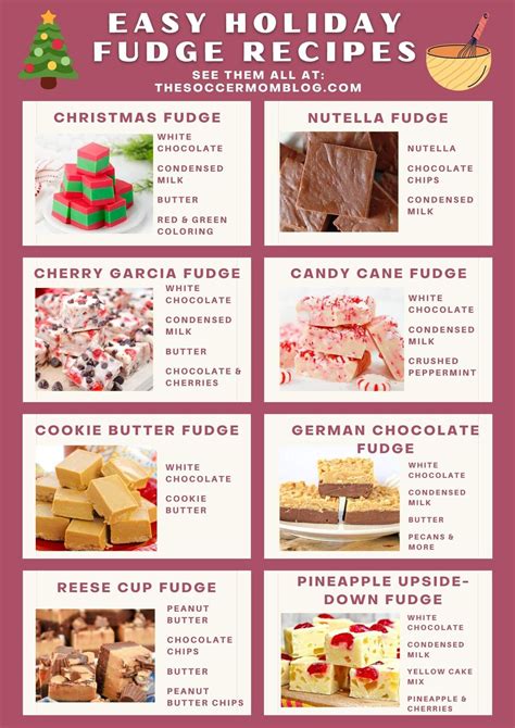 15 easy fudge recipes for all occasions – Artofit