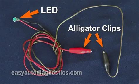 Image result for Testing Back Light LED S