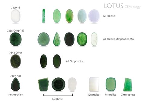The Hardness of Fei Cui Jade | A Gemological Perspective ...