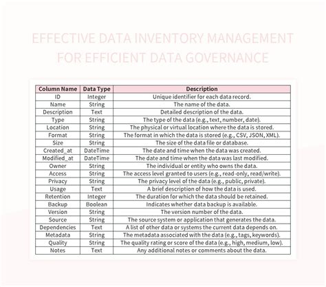 Image result for Excel File Classification