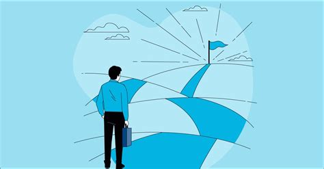 Image result for Benchmark Testing Software