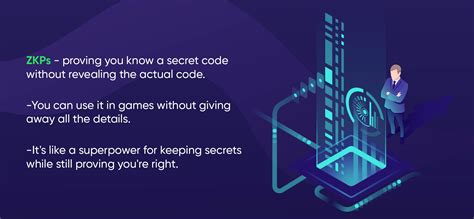 Image result for Zero Knowledge Proof Example