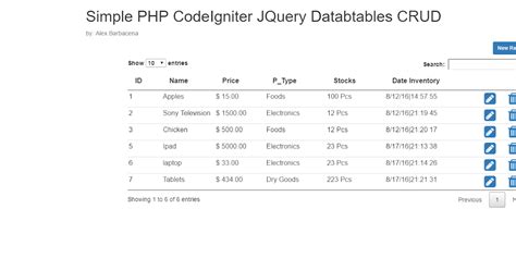 Image result for Bootstrap Table Crud