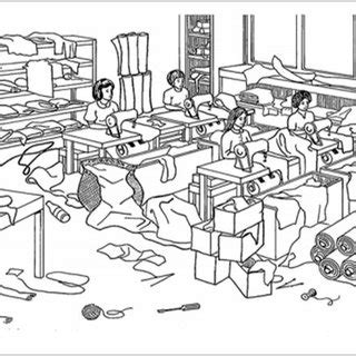 Over Processing 8 Waste Video 的图像结果