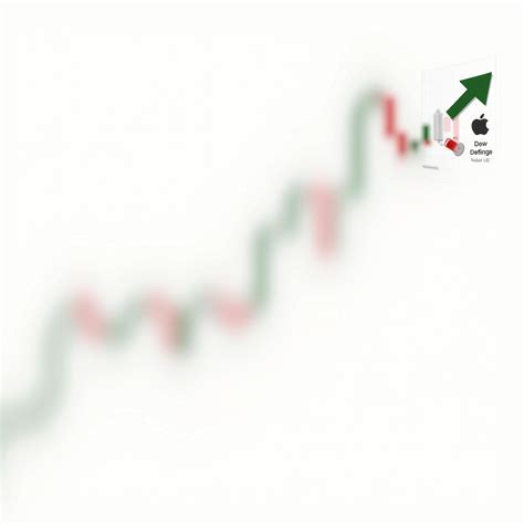 S&P 500 vs Dow Jones Stock Market Charts | Stable Diffusion Online