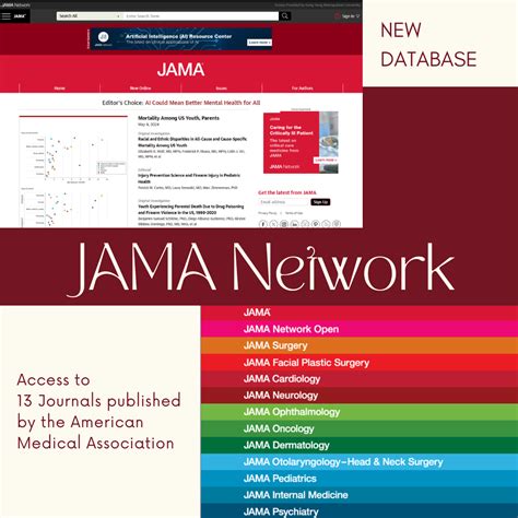 Image result for Using JAMA