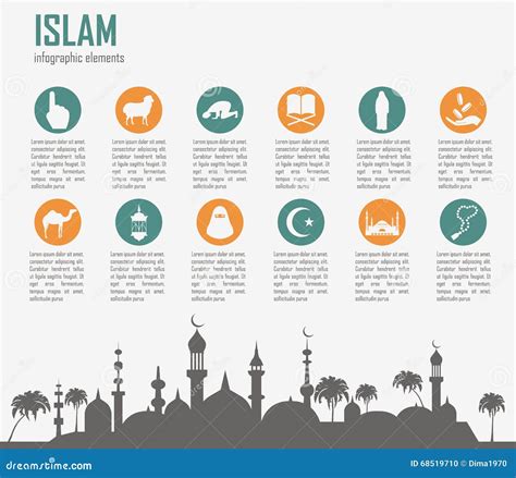 Islam Infographic. Muslim Culture. Stock Vector - Image: 68519710