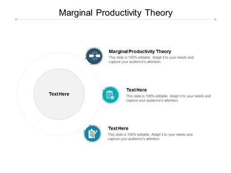 Image result for Marginal Productivity Theory Explained