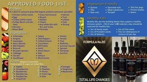 Image result for Resolution Drops Total Life Changes
