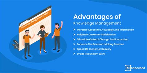 Knowledge Management System Kms 的图像结果