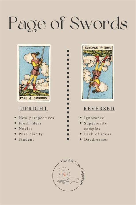 Page of swords tarot meanings - Artofit