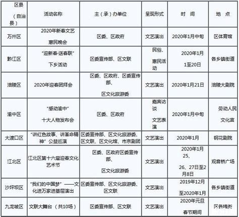 最新重庆市2020-2021年度校历，开学放寒暑假安排【学校龙门阵】-重庆教育-重庆购物狂