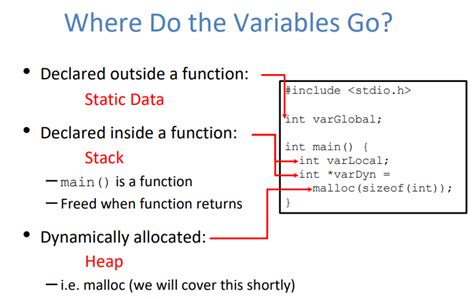 Image result for MemoryStream C
