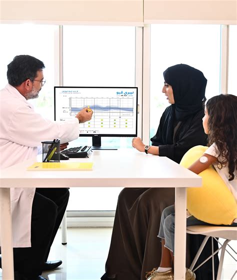 Libre View.com 的图像结果