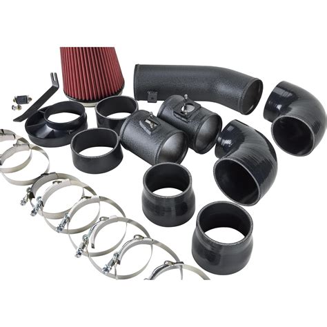 Image result for ASME Pipe Color Code