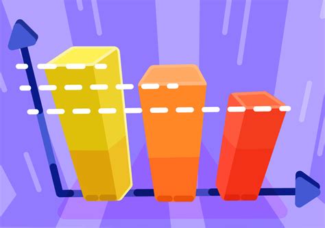 Bar Graph 的图像结果