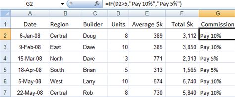 Image result for If Statement Excel 2010 Tutorial