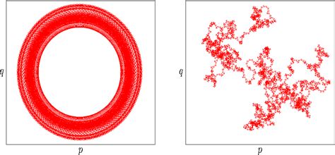 0 1 Test Algorithm 的图像结果