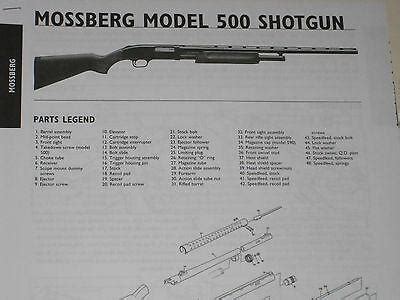 Image result for Mossberg 500 Exploded-View