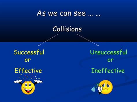 Image result for Collision Theory Example