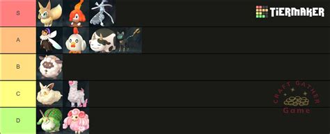 Palworld Ranch Guide: Exploring Interactions with All Pals ...