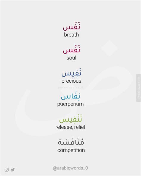 Arabic Words English With Roots