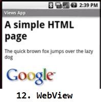 My Life with Android
